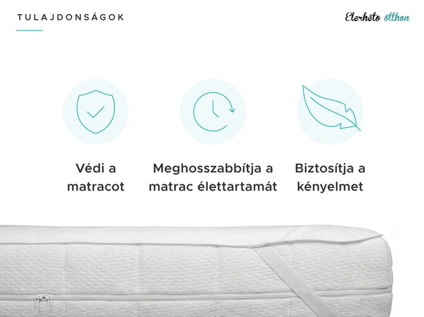 Vízálló matracvédő FROTÉ kiságyra 60 x 120 cm