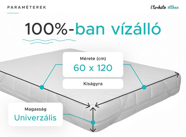 Vízálló matracvédő FROTÉ kiságyra 60 x 120 cm