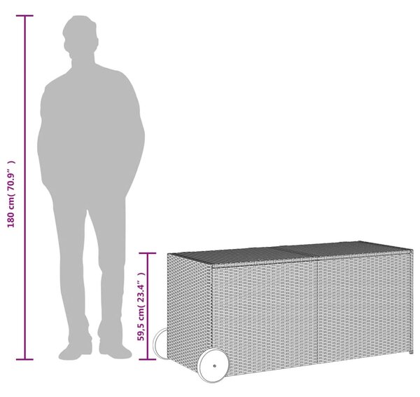 Fekete polyrattan kerti tárolóláda kerekekkel 283 L
