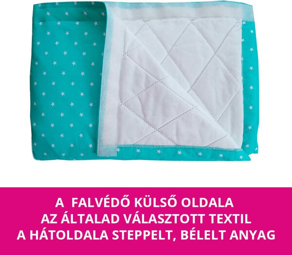 Falvédő gyerekszobába - unikornis mintás