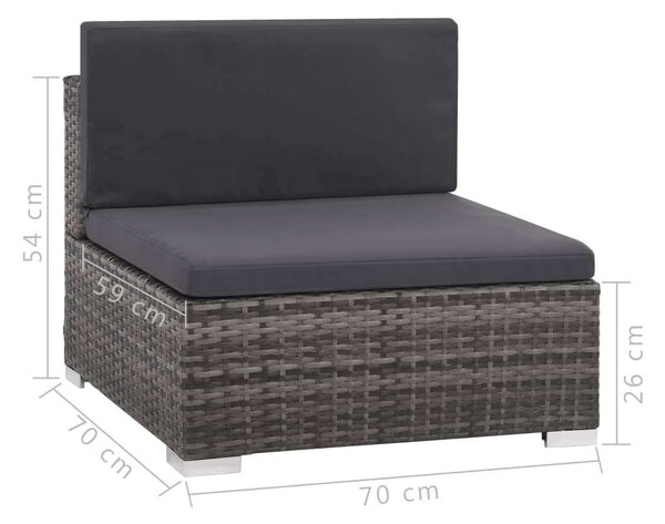 Kertbútor Szett - 6 részes Polyrattan - Szürke