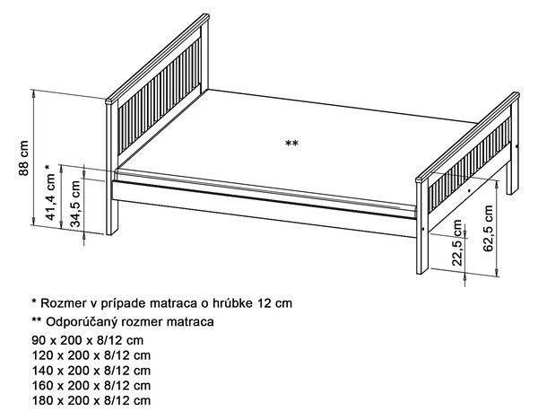 LAURA tömör fa egyszemélyes ágy 120x200 ágyráccsal - fehér