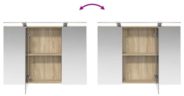 Fürdőszobai Szekrény Szett 4 pcs Sonoma Tölgy