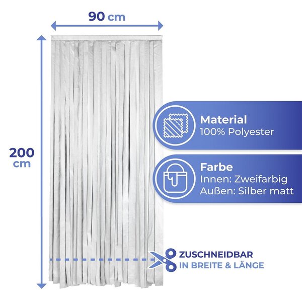 Fekete-ezüstszínű termo függöny ajtóra 90x200 cm – Maximex