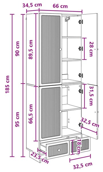 Szekrény szett 2 pcs Szürke Sonoma 66 x 34,5 x 95 cm Szerelt Fa
