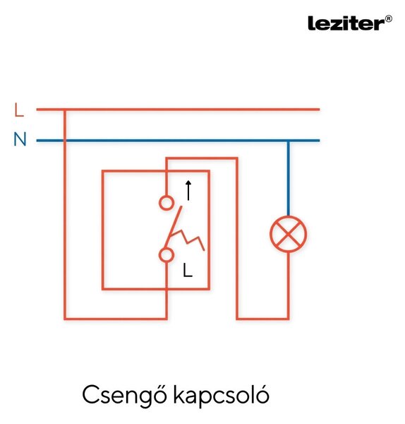 Nova csengő kapcsoló 101N fehér