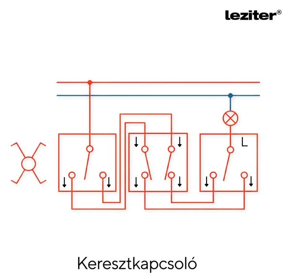 Nova kereszt kapcsoló 107 fehér