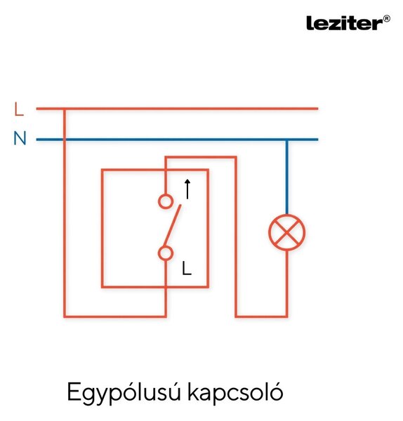 Nova egy áramkörös egypólusú kapcsoló keret nélkül 101 fehér