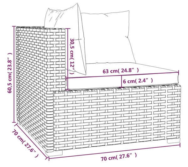 3 részes szürke polyrattan kerti ülőgarnitúra párnákkal
