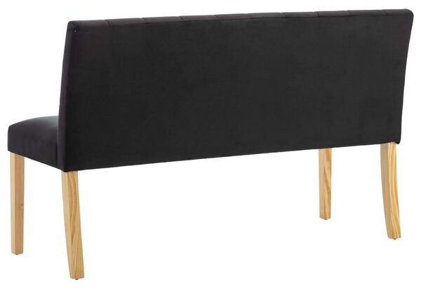 Fekete bársony pad 140 cm