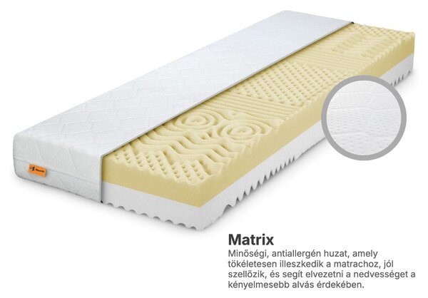 Wilsondo KOMFORT matrac masszázshabbal 80x200x16 - huzat Matrix