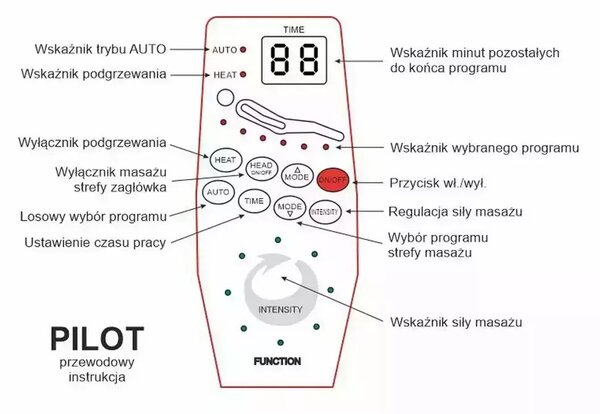 Neptun M Brego Elektromos Masszázsfotel Sötétszürke