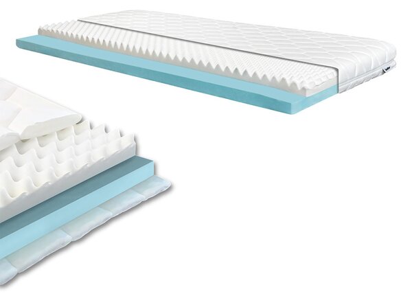 DreamX szivacs matrac 90x200x16