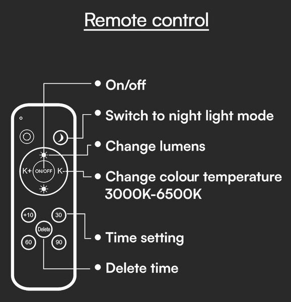 V-TAC Cyclone 60W mennyezeti LED lámpa, változtatható szinhőmérséklettel, fehér házzal - SKU 23585