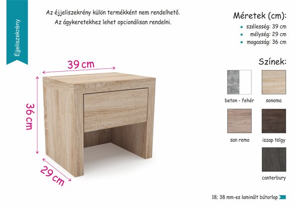 Div Éjjeliszekrény