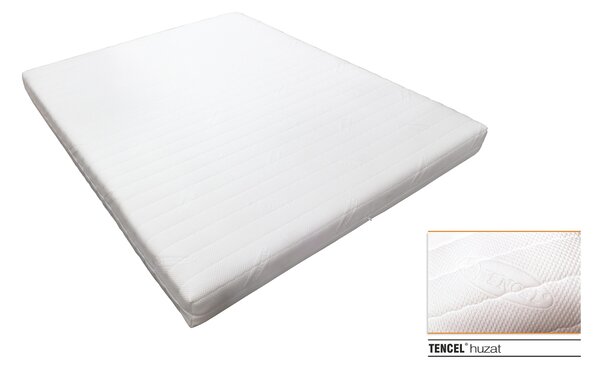 Prémium dream matrac