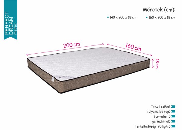 Perfect dream matrac