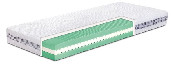 Ergo Disc matrac (Méret: 80x200)