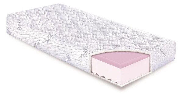 Lavender Memory Plus Matrac (Méret: 80x200)