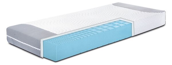 Body Zone matrac (Méret: 90x200)