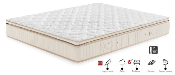 Premium Suite matrac (Méret: 90x200)