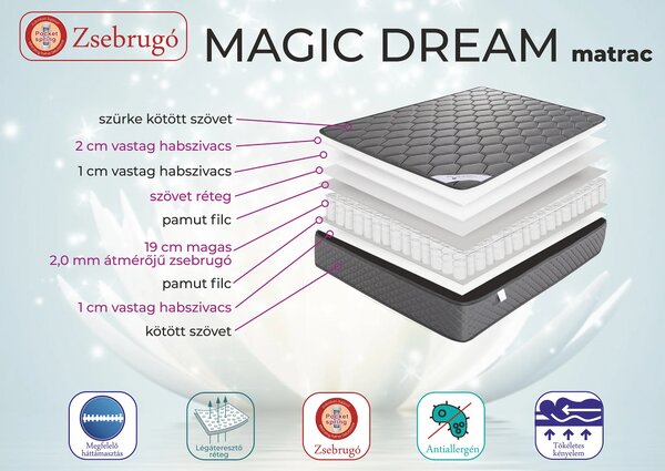 Magic Dream matrac (Méret: 90x200)