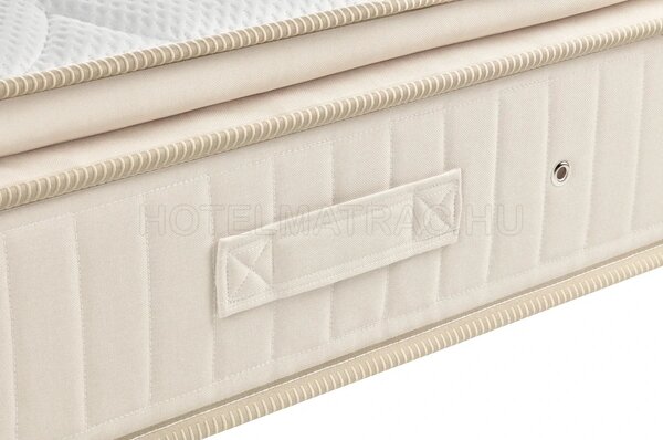 Premium Suite matrac (Méret: 90x200)