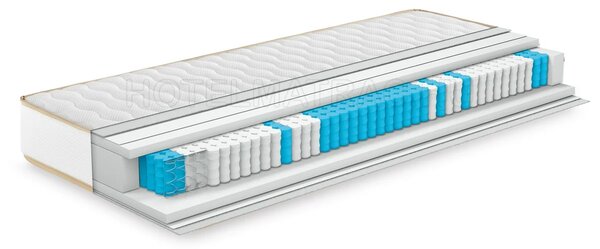 Executive matrac (Méret: 80x200)