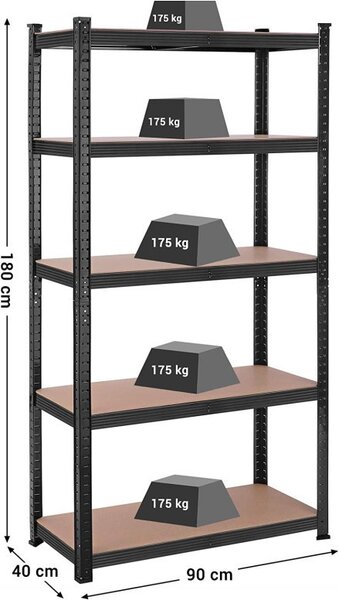 Polc 5 szintes, Songmics, 180 x 90 x 40 cm, fekete, GLR040B01