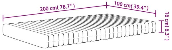 Közepesen puha habmatrac 100x200 cm