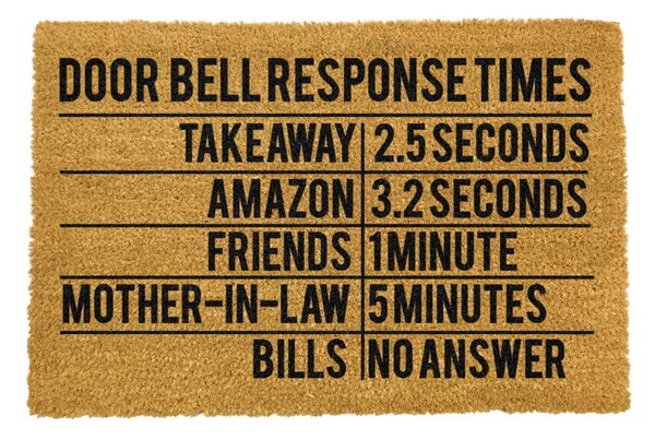Door Bell Response Times lábtörlő, 40 x 60 cm - Artsy Doormats