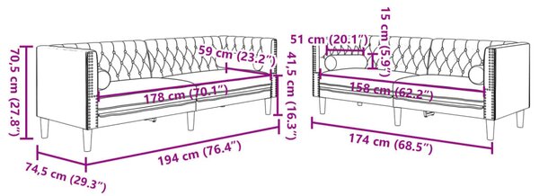 2 részes világosszürke bársony párnás Chesterfield kanapé szett