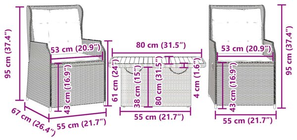 3 részes fekete polyrattan kerti ülőgarnitúra párnákkal