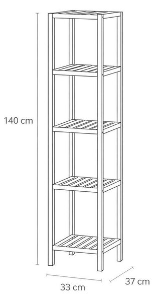Carboni III polcrendszer, természetes fa