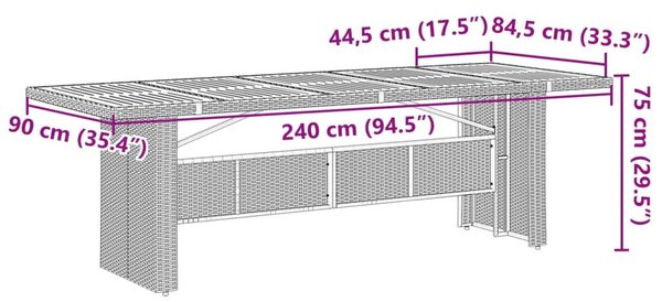 9 részes szürke polyrattan kerti bisztrógarnitúra párnákkal