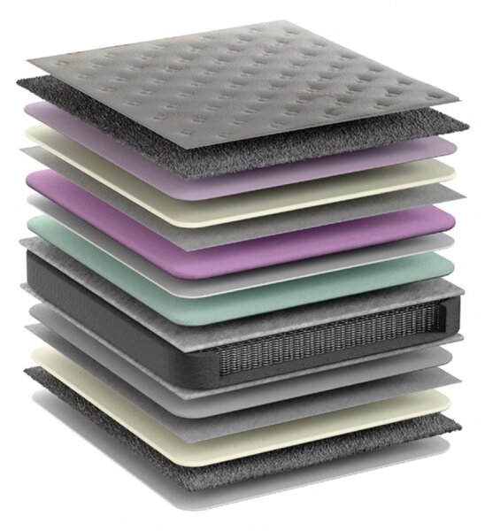 Emico prémium boxspring ágy (Méret: 160 cm)