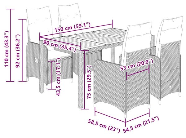 5 részes bézs polyrattan kerti bisztrógarnitúra párnákkal