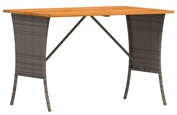 4 részes szürke polyrattan kerti ülőgarnitúra párnákkal