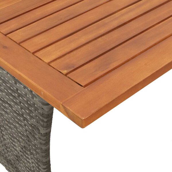 5 részes szürke polyrattan kerti ülőgarnitúra párnákkal