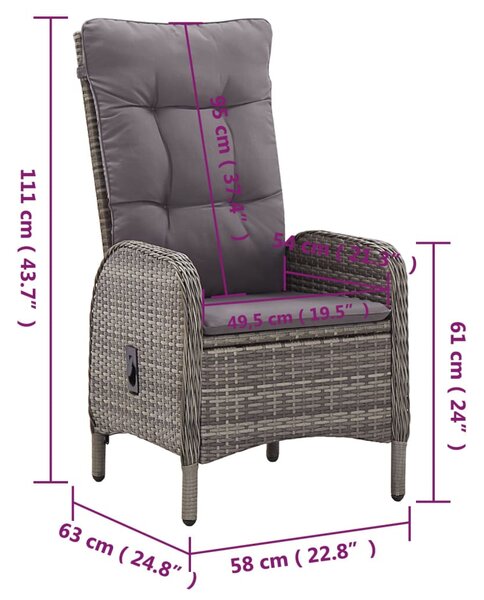 3 részes szürke polyrattan kerti bisztrószett