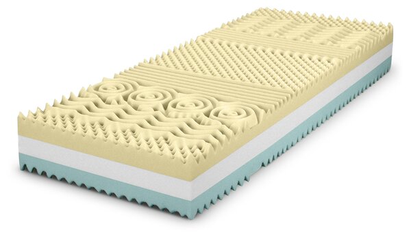 Wilsondo KOMFORT PRÉMIUM vastag habmatrac 80x200 - Exclusive huzat