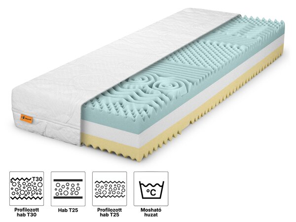 Wilsondo KOMFORT PRÉMIUM vastag habmatrac 80x200 - Exclusive huzat