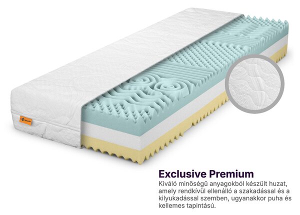 Wilsondo KOMFORT PRÉMIUM vastag habmatrac 80x200 - Exclusive huzat