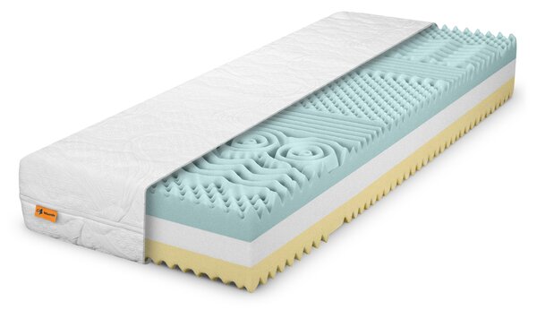 Wilsondo KOMFORT PRÉMIUM vastag habmatrac 80x200 - Exclusive huzat