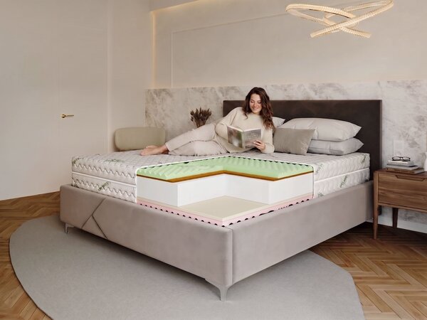 Wilsondo SANDRA kókuszmatrac 90x200 Huzat: Premium Jersey 3D