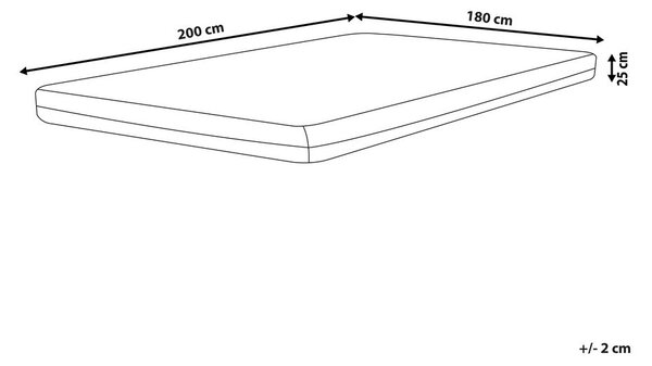 Gél memóriahabos matrac COOL FLEX 7 PRO H2/3 közepes 180 x 200 cm