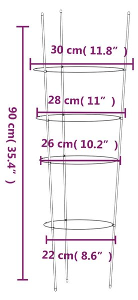 5 db zöld acél kerti növénytámasz 4 gyűrűvel 90 cm