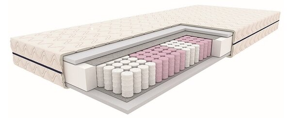 Jadeit matrac - doboz, 90 x 200 cm, fehér