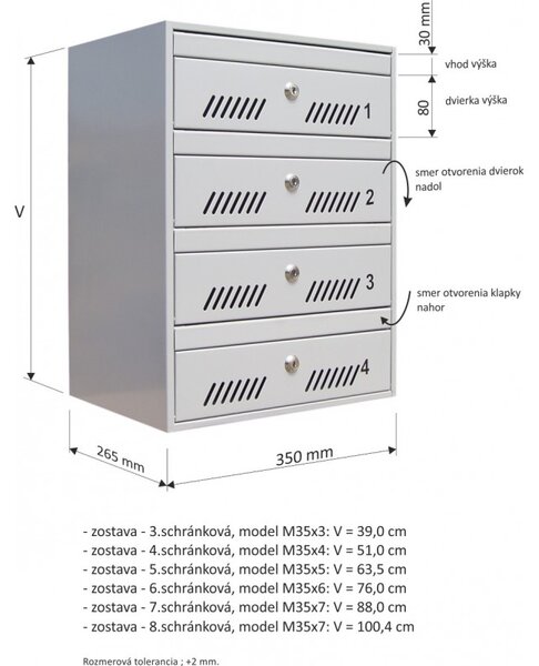 M35 moduláris postaláda tömb, 3db Névtábla + névtábla RAL 9016 / Fehér