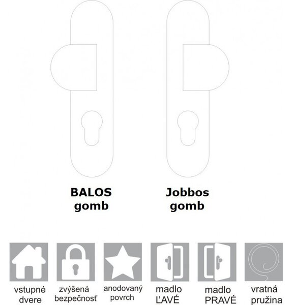 TOTAL bejárati ajtó gomb/kilincs fekete balos, Fekete 90mm Cilinderbetét Fix gomb balos